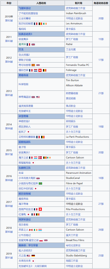 1752547610499827.png image.png