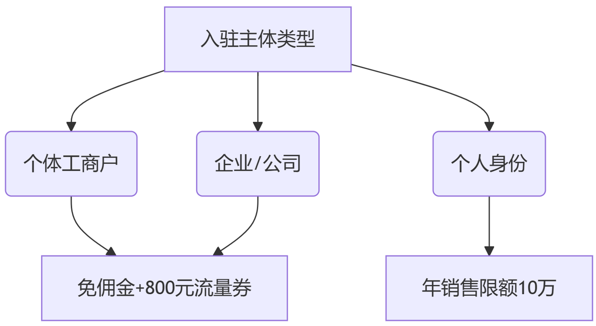 1751530755946228.png 1751530755946228.png