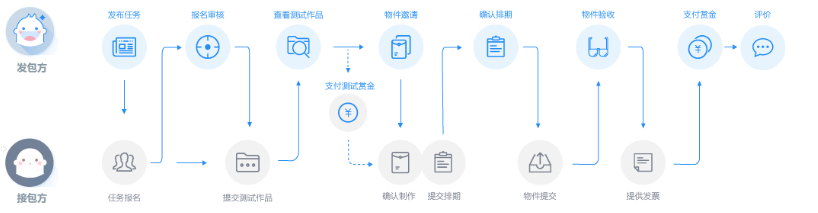 1756189624448118.png image.png