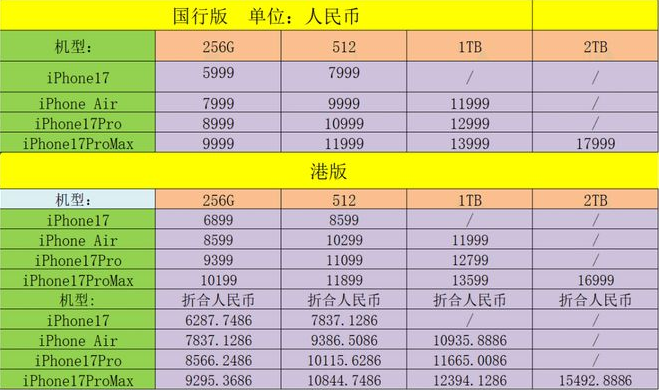 1758531337119850.png image.png