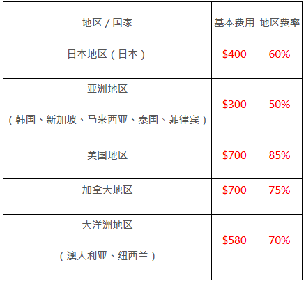 1722405548692734.png image.png